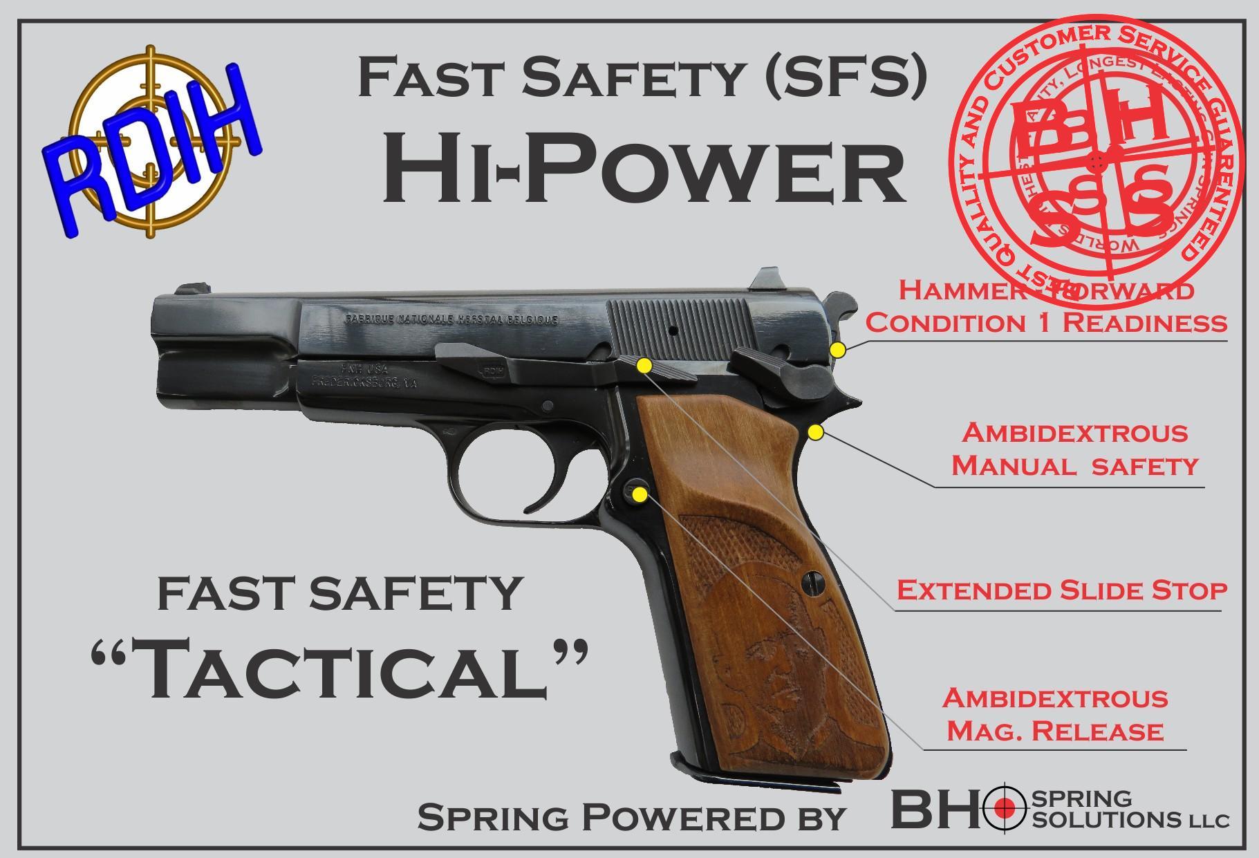 Fast Safety (SFS v2.0) "Tactical" for Hi-Power and BHSpring Kit
