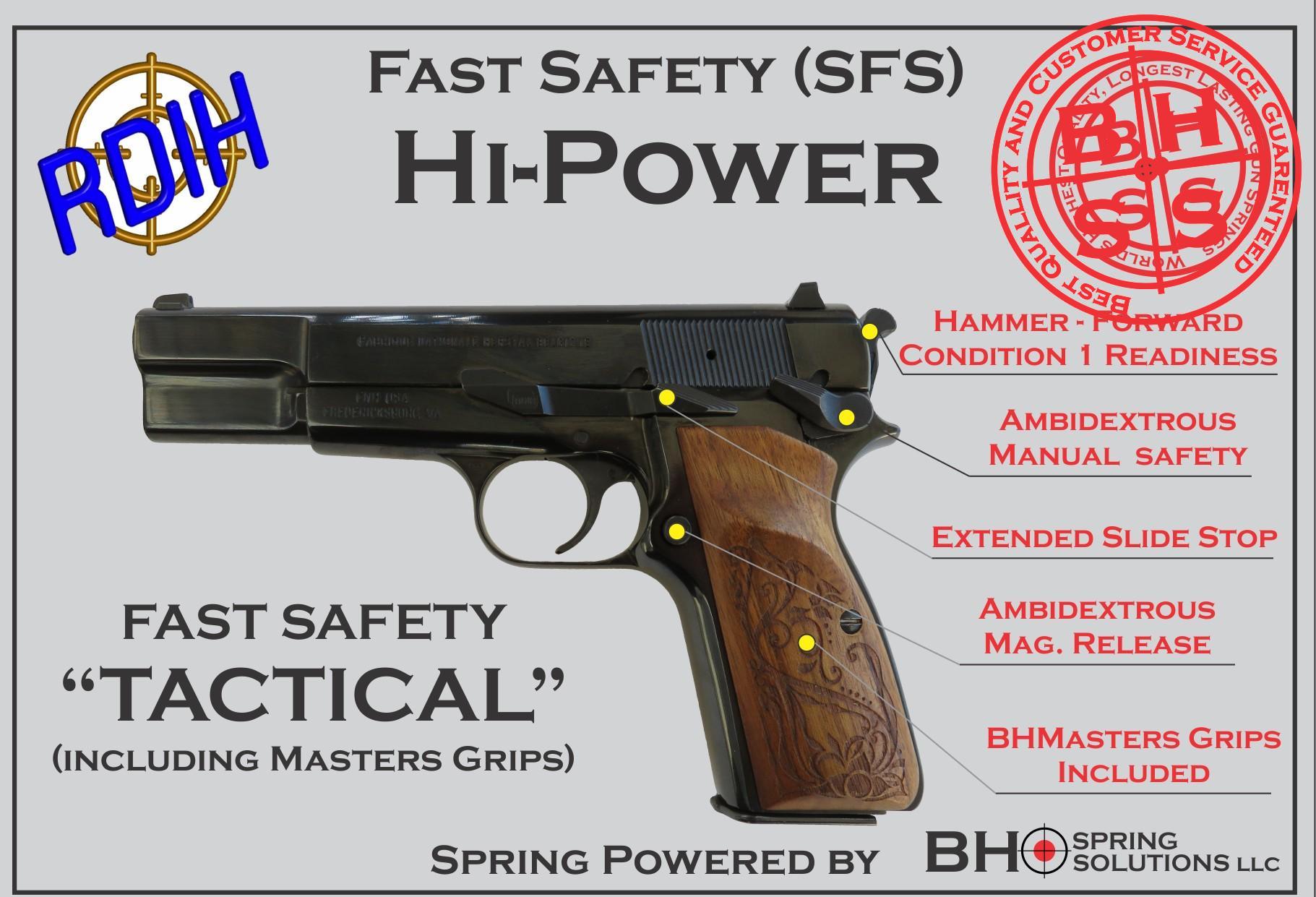 Fast Safety (SFS v2.0) "Tactical" for Hi-Power, BHSpring Kit, Masters Grips